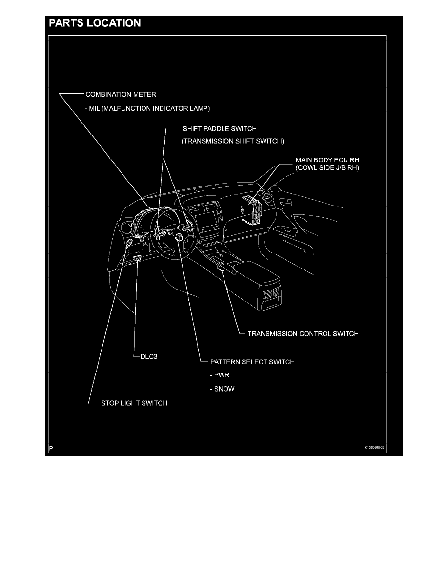 Lexus Workshop Service and Repair Manuals > IS 250 RWD V6-2.5L (4GR-FSE ...