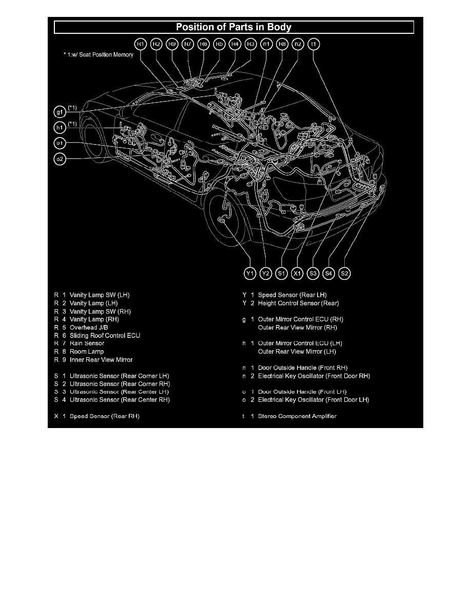 Lexus Workshop Service and Repair Manuals > IS 250 RWD V6-2.5L (4GR-FSE ...
