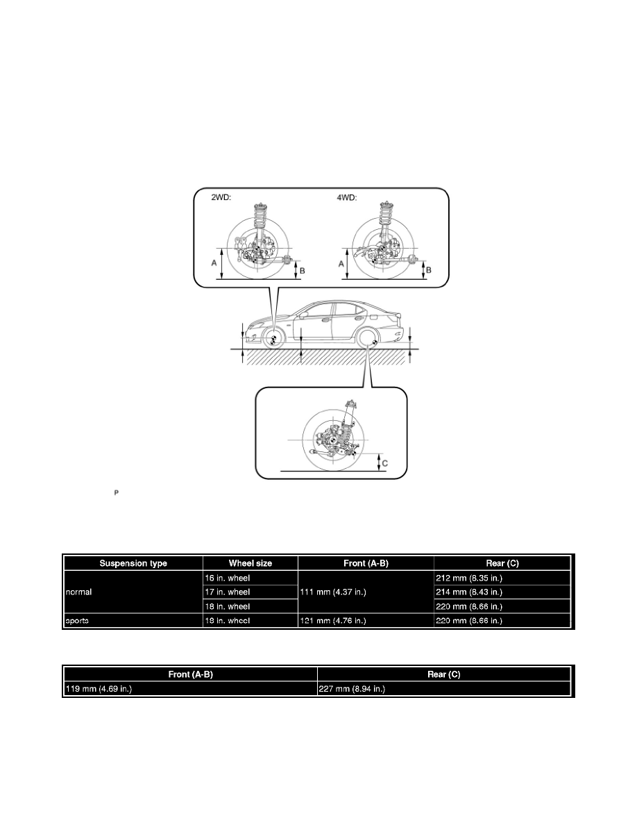 Lexus Workshop Service and Repair Manuals > IS 250 RWD V6-2.5L (4GR-FSE ...