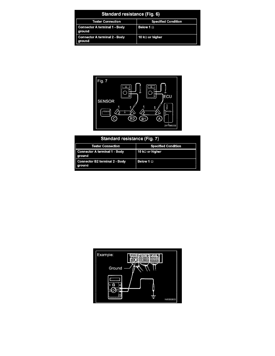 Lexus Workshop Service and Repair Manuals > IS 250 RWD V6-2.5L (4GR-FSE ...