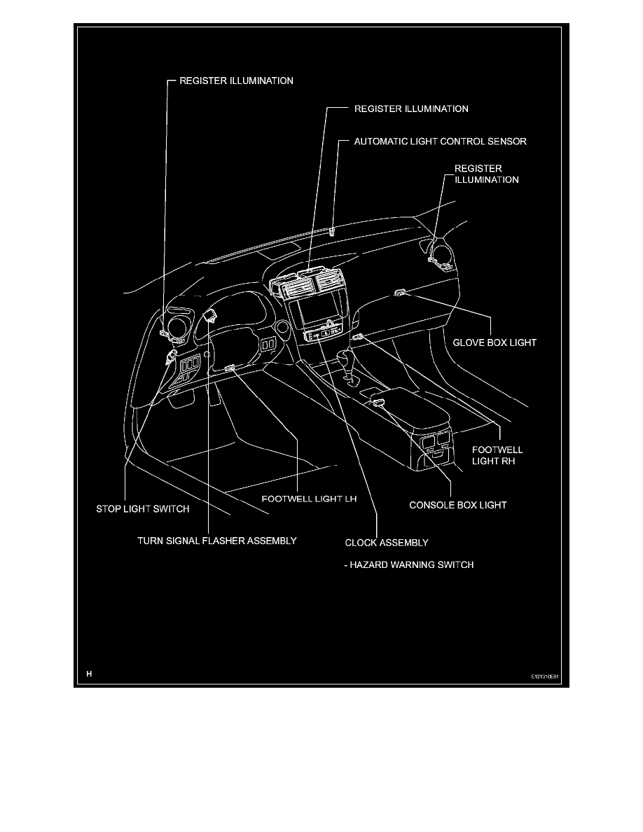 Lexus Service and Repair Manuals > IS 250 RWD V62.5L (4GRFSE