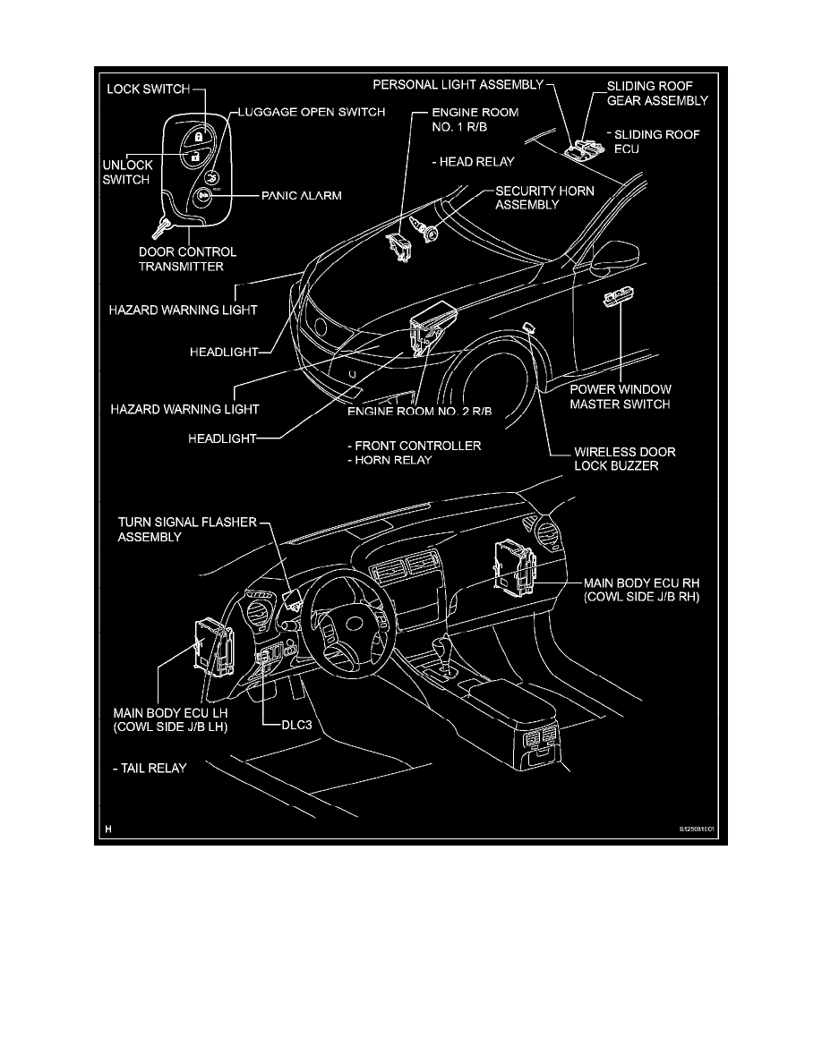 Lexus Workshop Manuals > IS 250 RWD V6-2.5L (4GR-FSE) (2007) > Lighting
