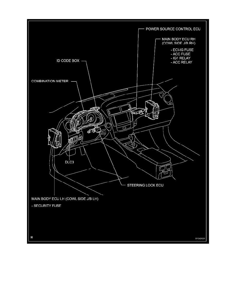 Lexus Service and Repair Manuals > IS 250 RWD V62.5L (4GRFSE