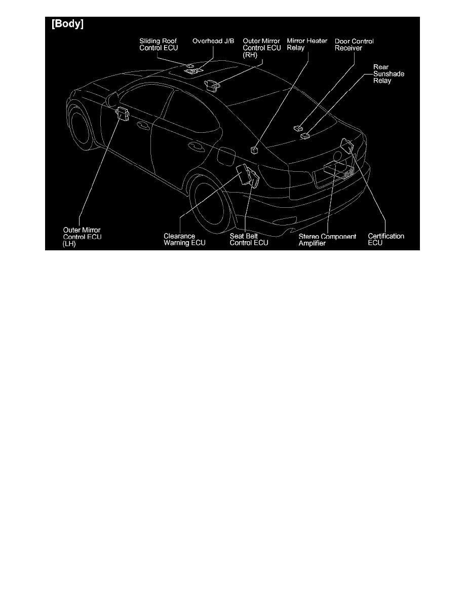 Lexus Service and Repair Manuals > IS 250 RWD V62.5L (4GRFSE