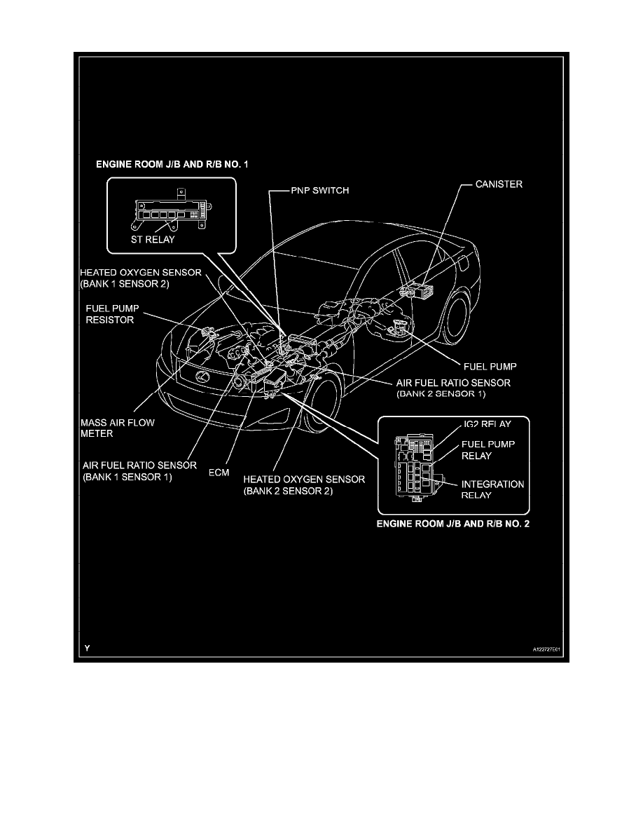 Lexus Service and Repair Manuals > IS 250 RWD V62.5L (4GRFSE
