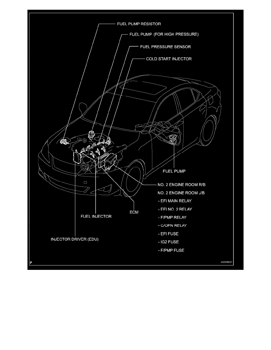 Lexus Workshop Service and Repair Manuals > IS 250 RWD V6-2.5L (4GR-FSE ...