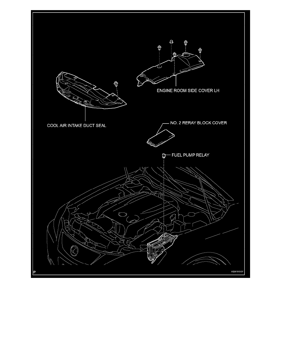 Lexus Service and Repair Manuals > IS 250 RWD V62.5L (4GRFSE