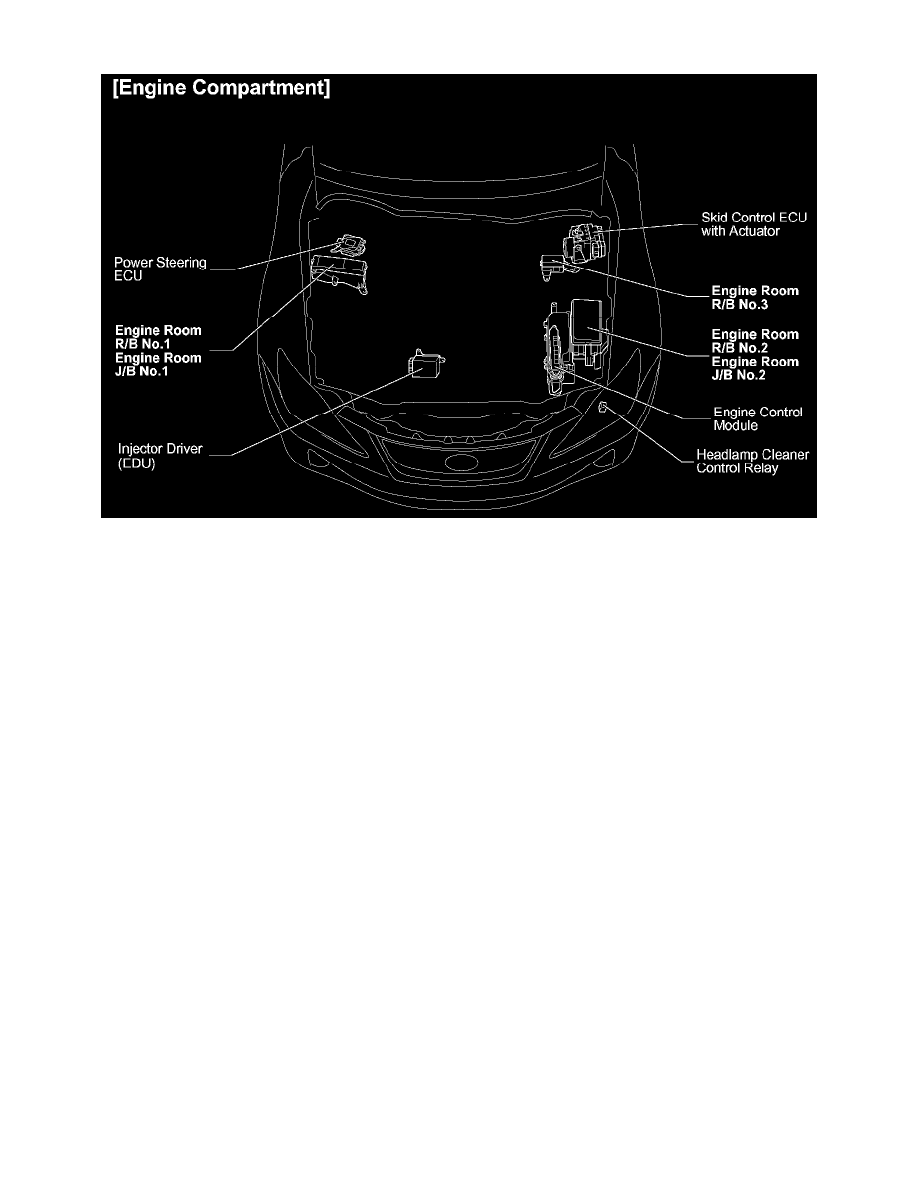 Lexus Service and Repair Manuals > IS 250 RWD V62.5L (4GRFSE