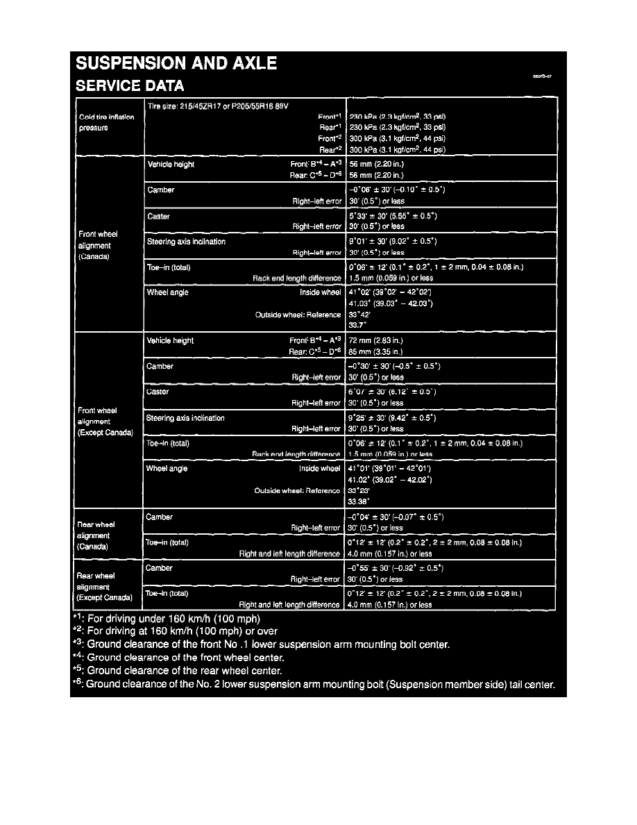 Lexus Service and Repair Manuals > IS 300 L63.0L (2JZGE