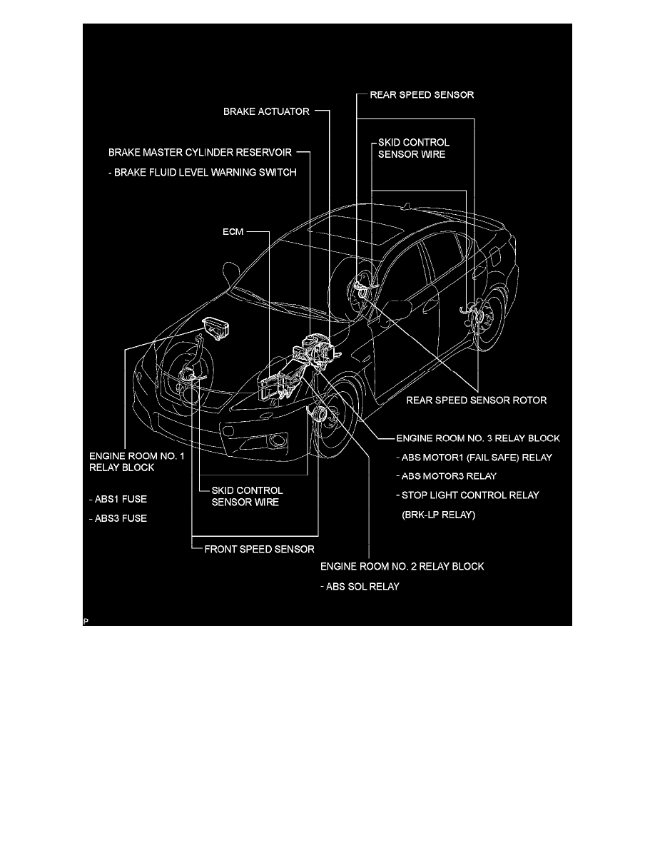 Lexus Service and Repair Manuals > IS F V85.0L (2URGSE) (2008) > Brakes and Traction