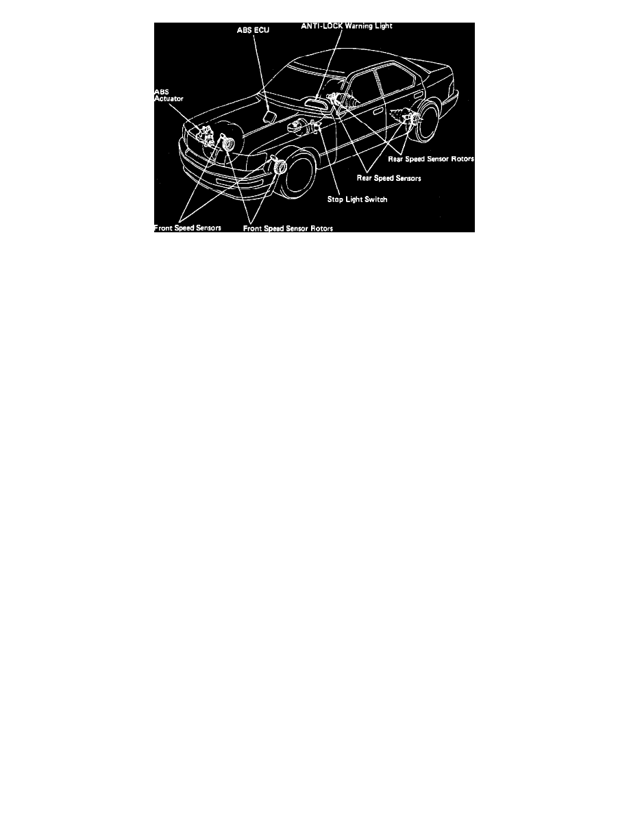 Lexus Service and Repair Manuals > LS 400 V84.0L (1UZFE) (1990) > Brakes and Traction