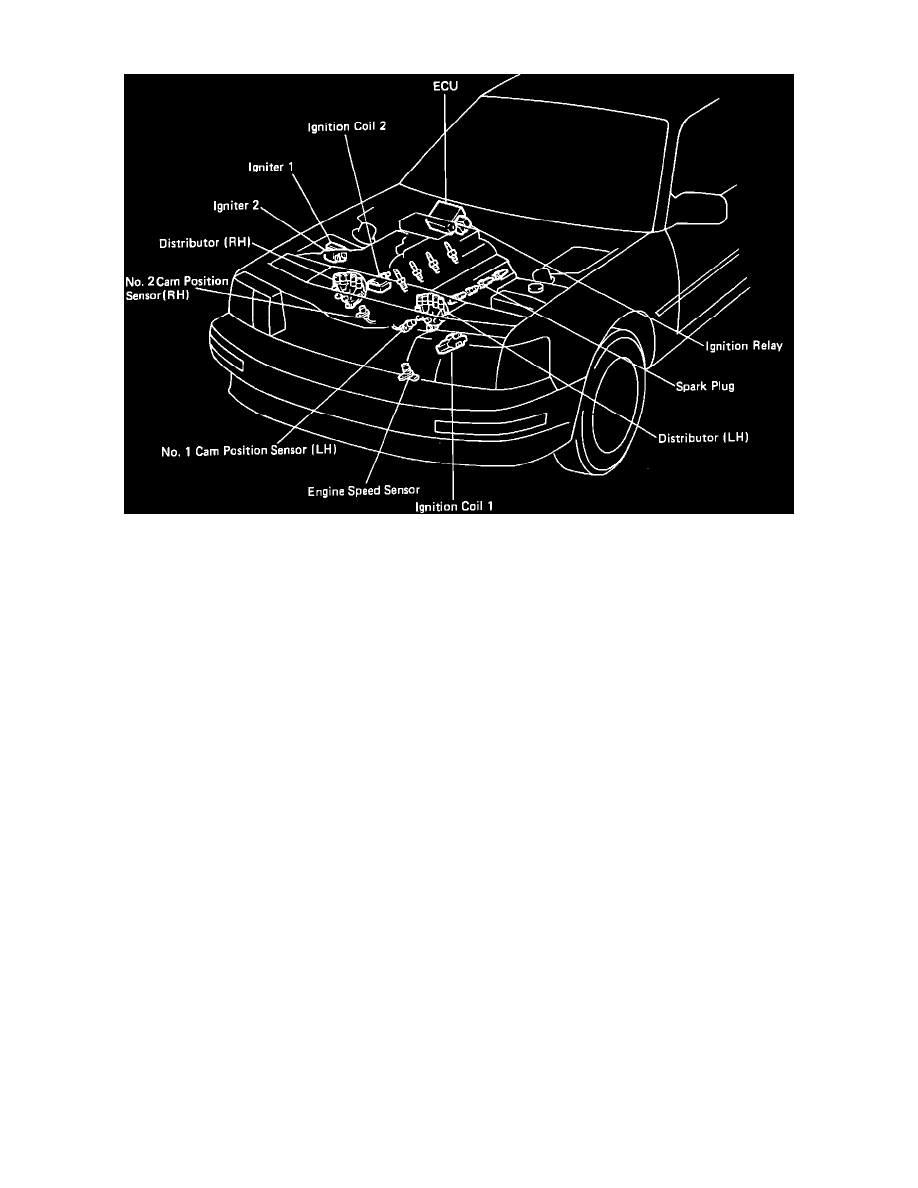 Lexus Service and Repair Manuals > LS 400 V84.0L (1UZFE
