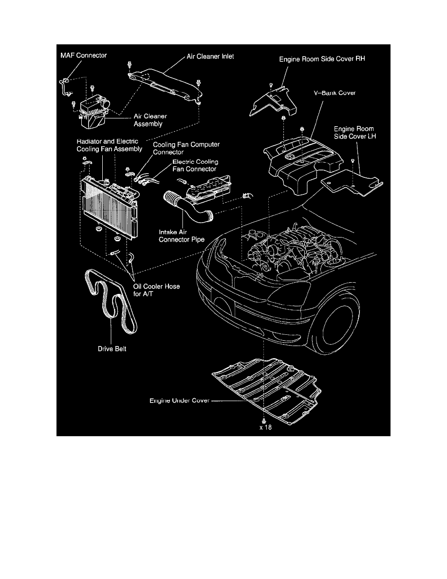Lexus Manuals > LS 430 V84.3L (3UZFE) (2002) > Maintenance
