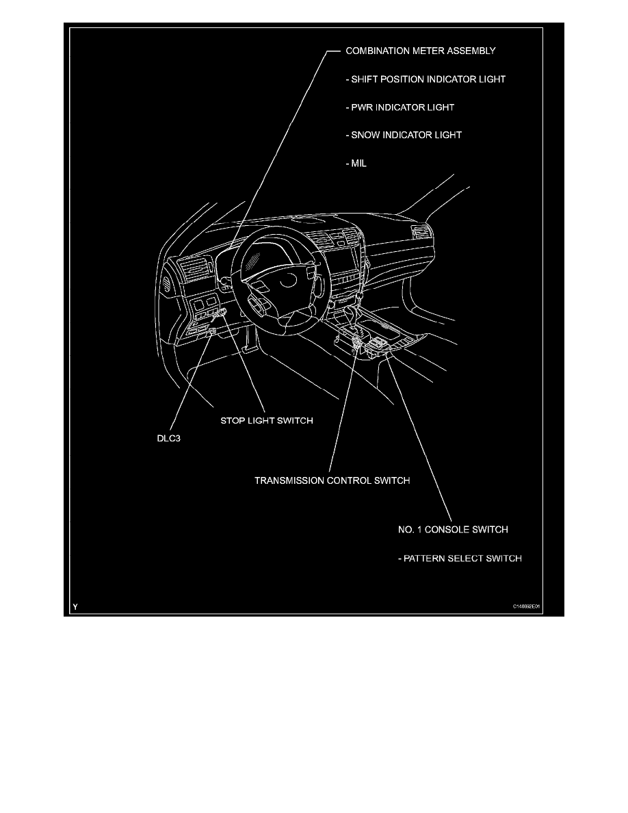 Lexus Service and Repair Manuals > LS 460 V84.6L (1URFSE