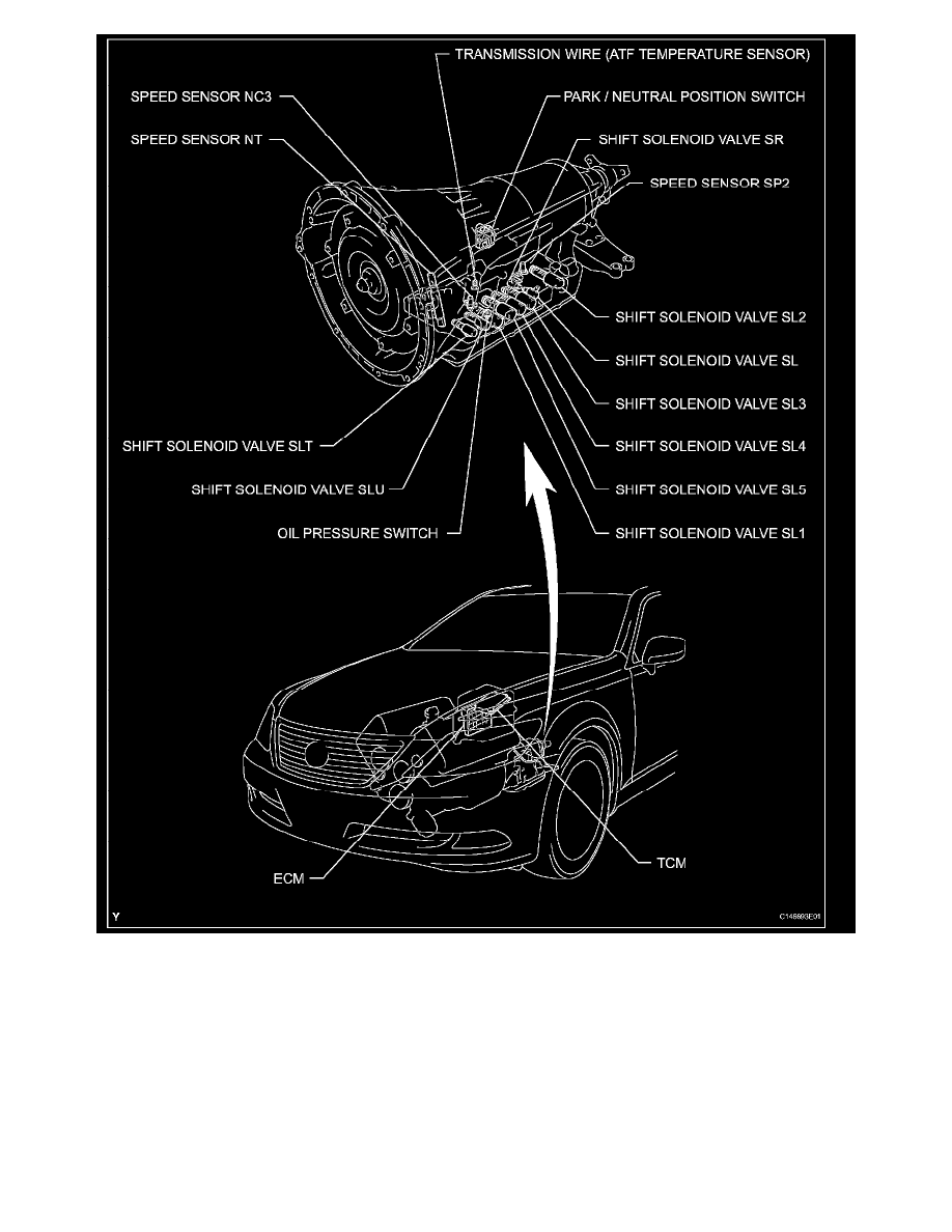 Lexus Service and Repair Manuals > LS 460 V84.6L (1URFSE