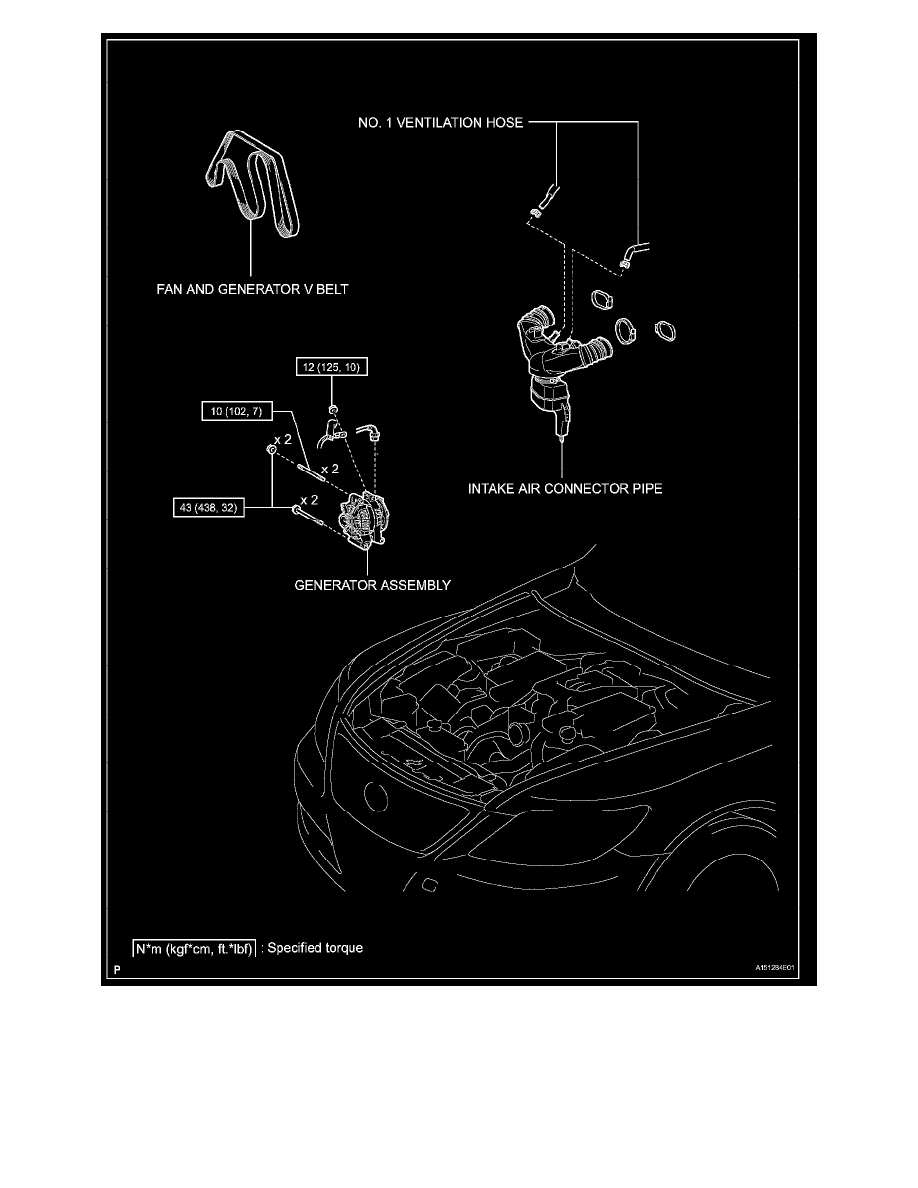 Lexus Workshop Service and Repair Manuals > LS 460 V8-4.6L (1UR-FSE ...