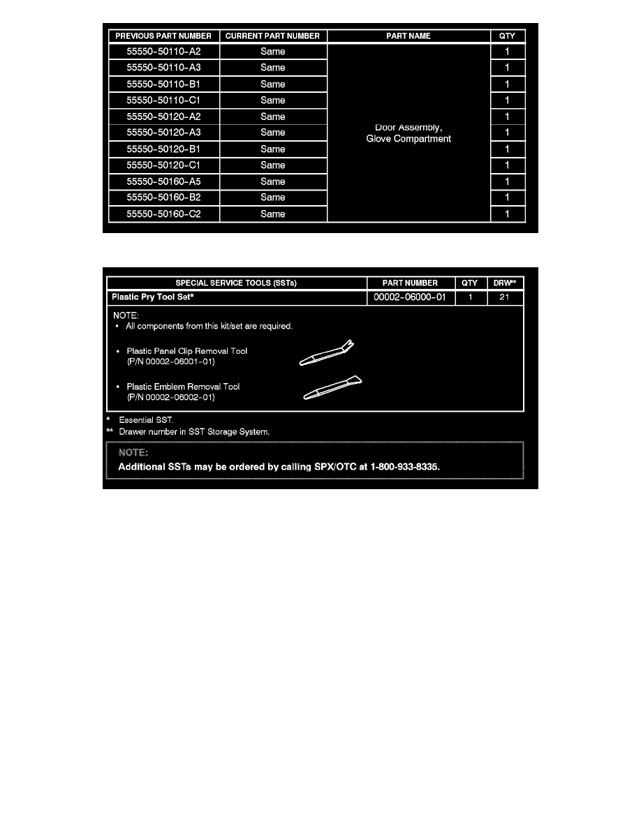 Body and Frame > Interior Moulding / Trim > Glove Compartment > Component  Information > Technical Service Bulletins > All Technical Service Bulletins  for ...