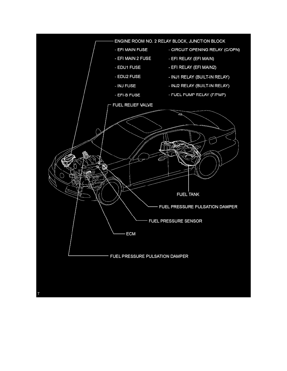 Lexus Workshop Service and Repair Manuals > LS 460 RWD V8-4.6L (1UR-FSE ...