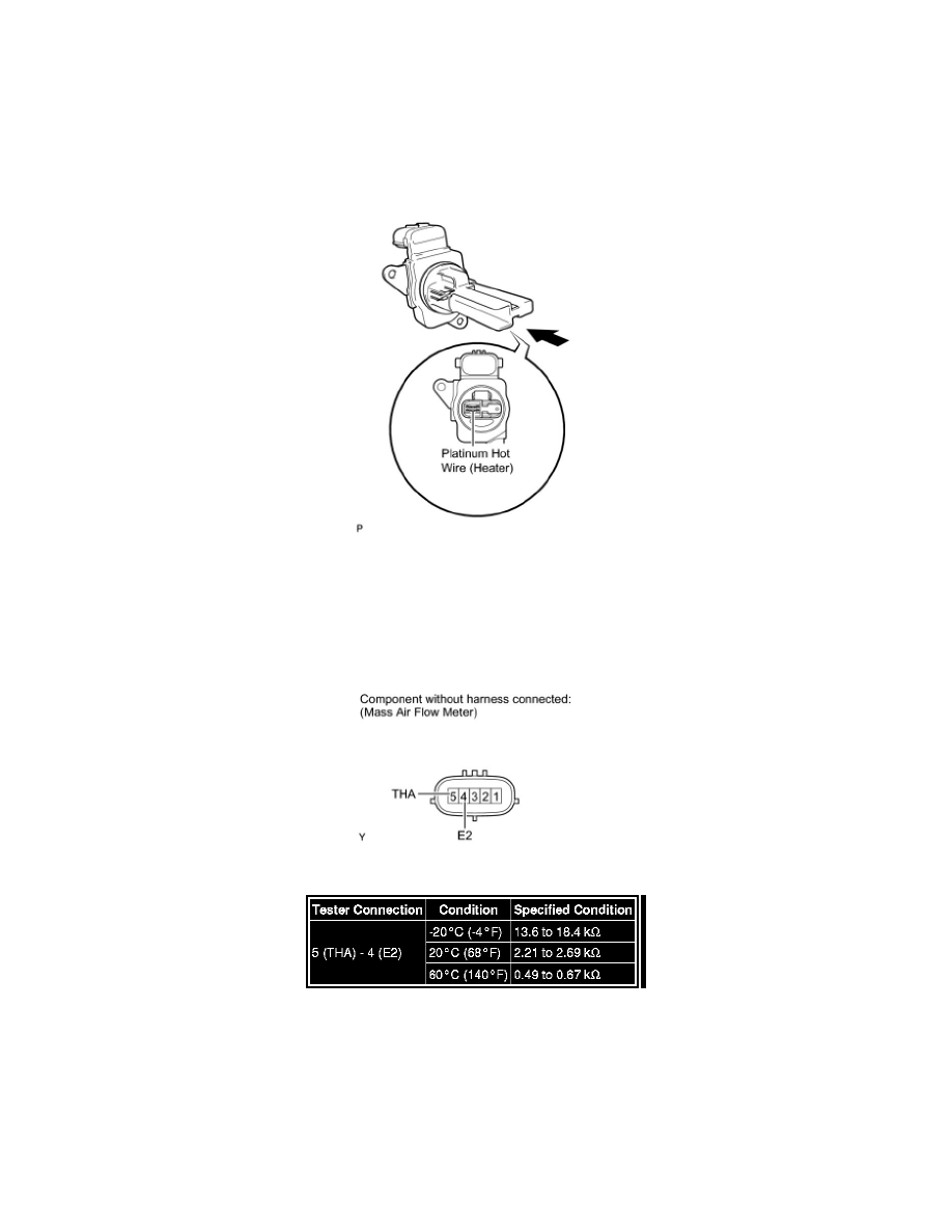 Lexus Workshop Service and Repair Manuals > LS 460 RWD V8-4.6L (1UR-FSE ...