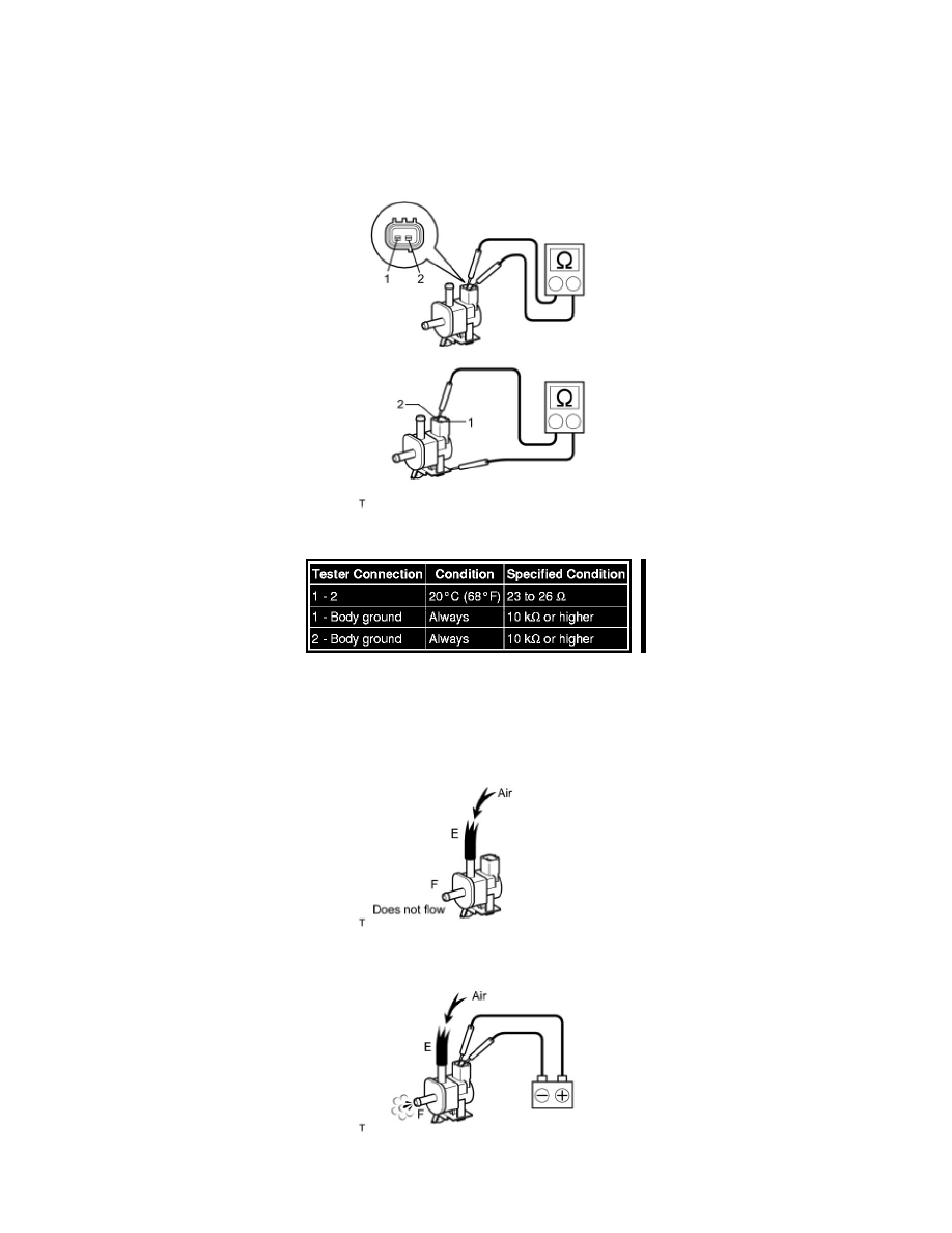 Lexus Workshop Service and Repair Manuals > LS 460 RWD V8-4.6L (1UR-FSE ...