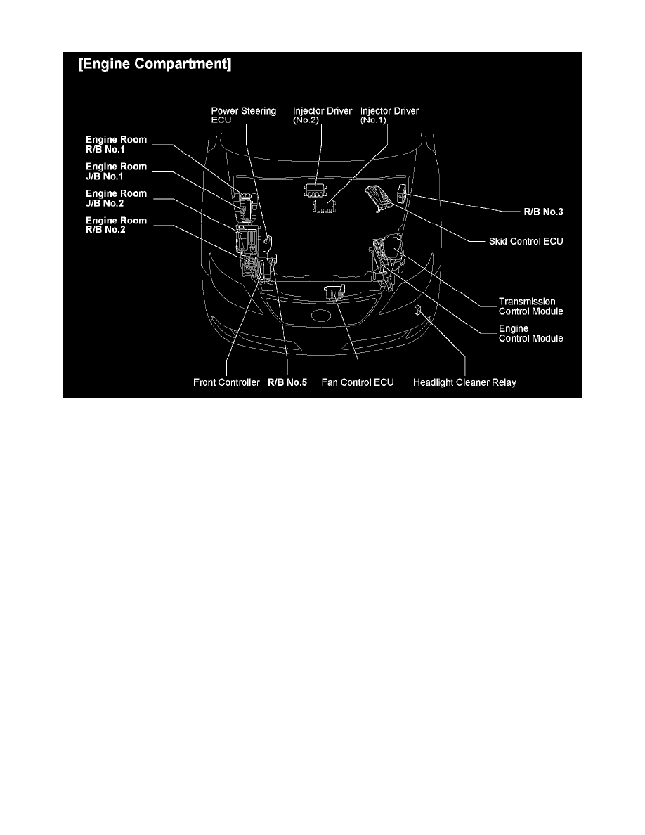 Lexus Workshop Service and Repair Manuals > LS 460 RWD V8-4.6L (1UR-FSE ...