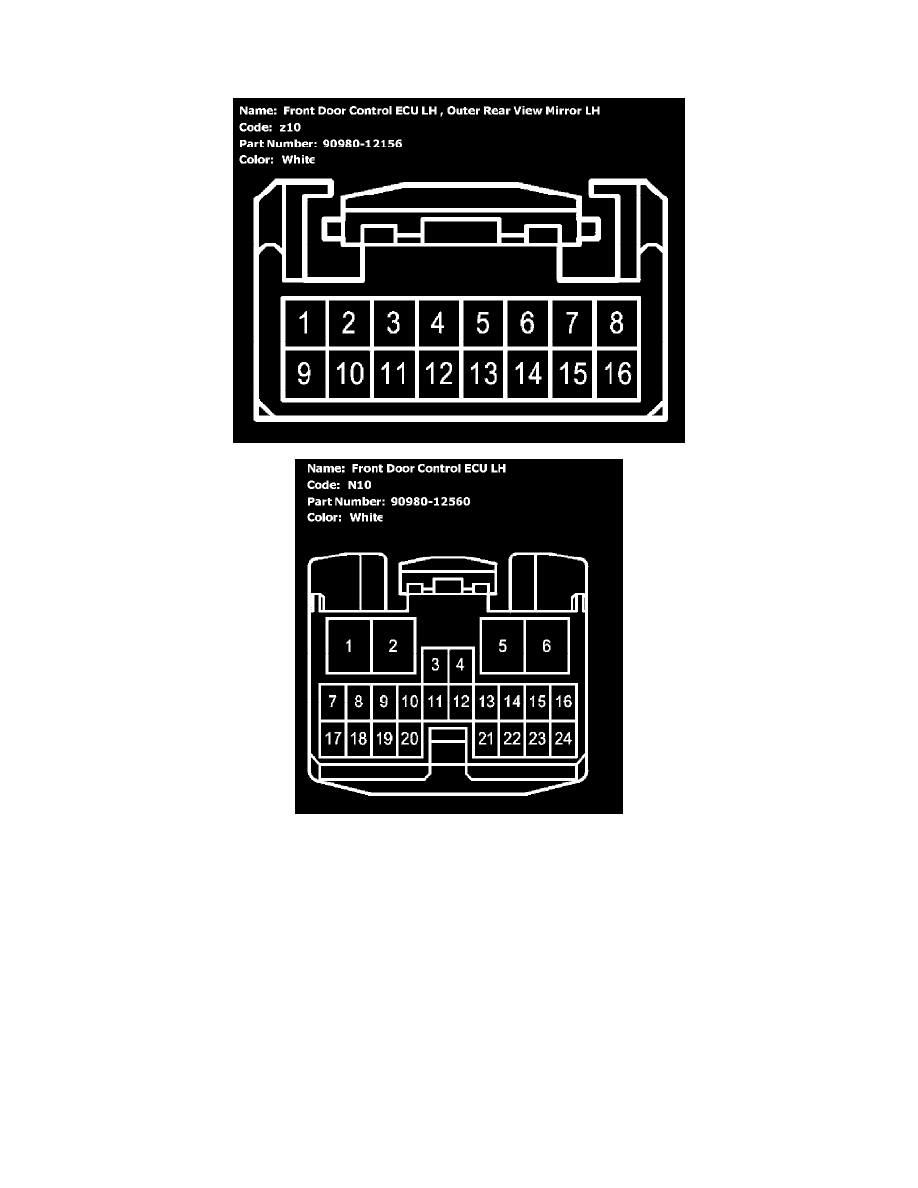Lexus Workshop Service and Repair Manuals > LS 460 RWD V8-4.6L (1UR-FSE ...