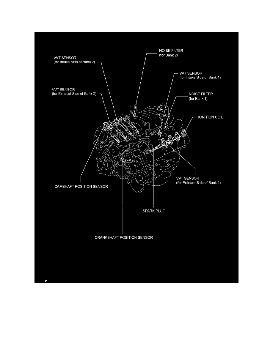 Lexus Workshop Service and Repair Manuals > LS 460 RWD V8-4.6L (1UR-FSE ...