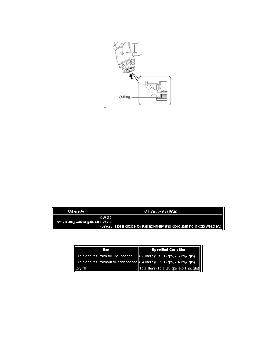 Lexus Service and Repair Manuals > LS 460 RWD V84.6L (1URFSE