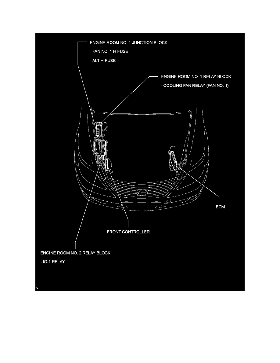 Lexus Workshop Service and Repair Manuals > LS 460 RWD V8-4.6L (1UR-FSE ...