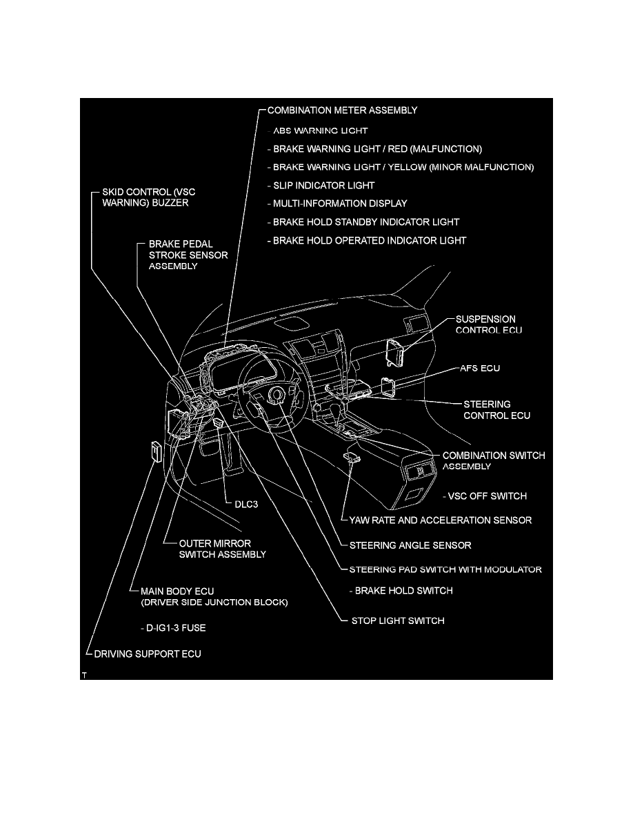 Lexus Service and Repair Manuals > LS 600h V85.0L (2URFSE