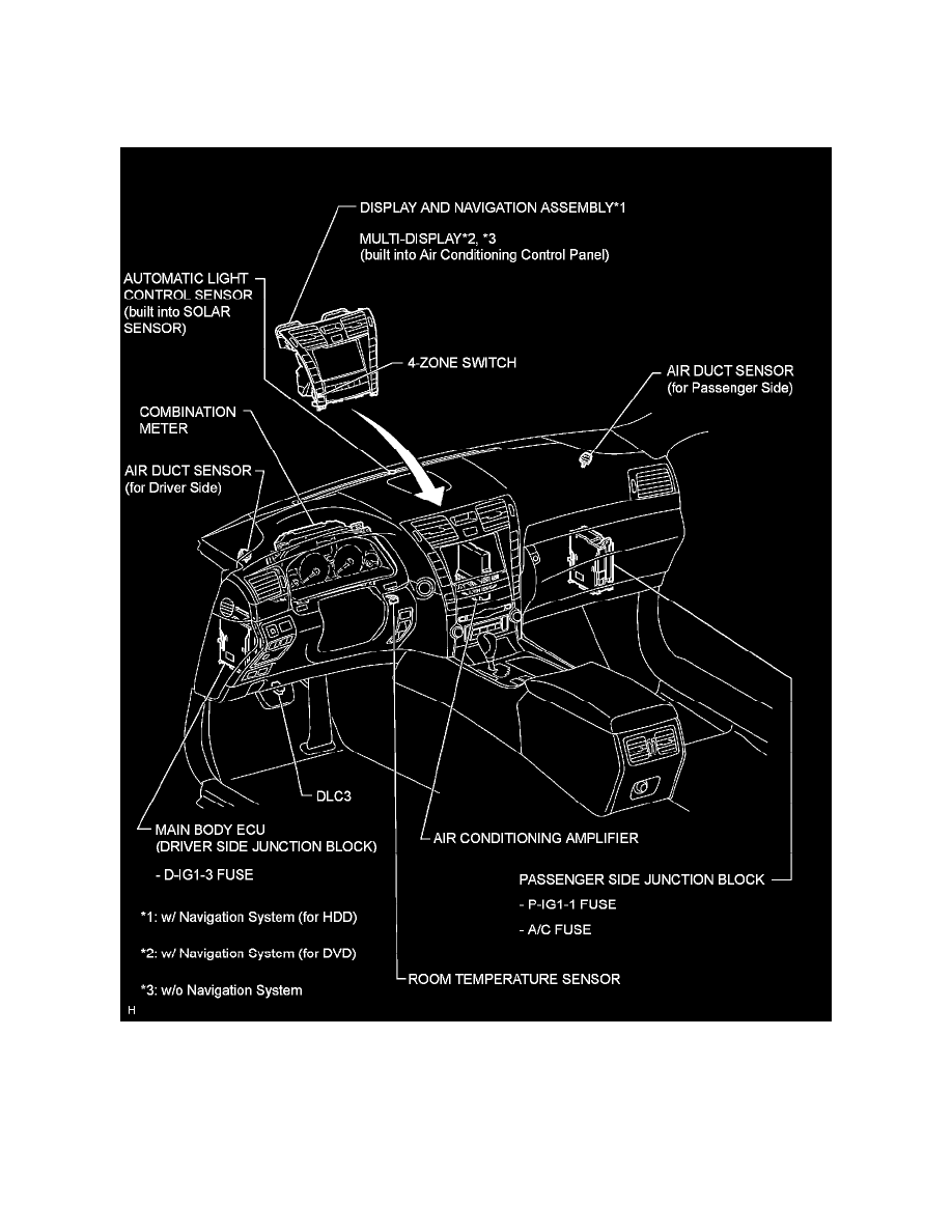 Lexus Service and Repair Manuals > LS 600h V85.0L (2URFSE
