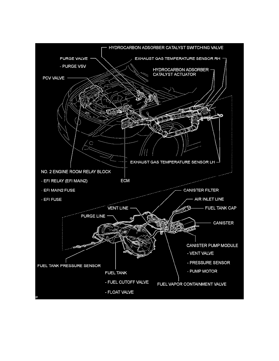 Lexus Service and Repair Manuals > LS 600h V85.0L (2URFSE