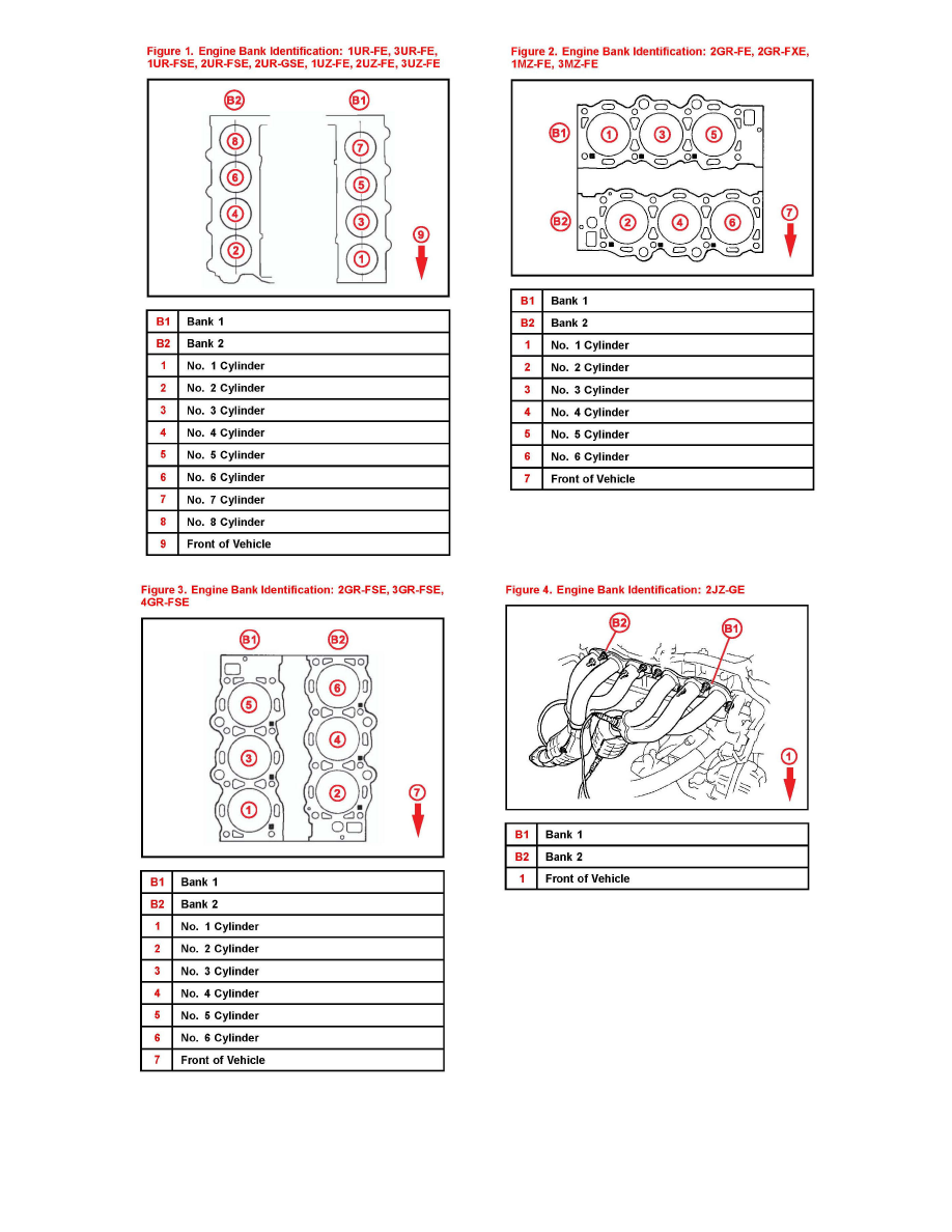 Расположение цилиндр 2 uz Lexus Workshop Service and Repair Manuals LX 470 V8-4.7L (2UZ-FE) (1999) Sensors