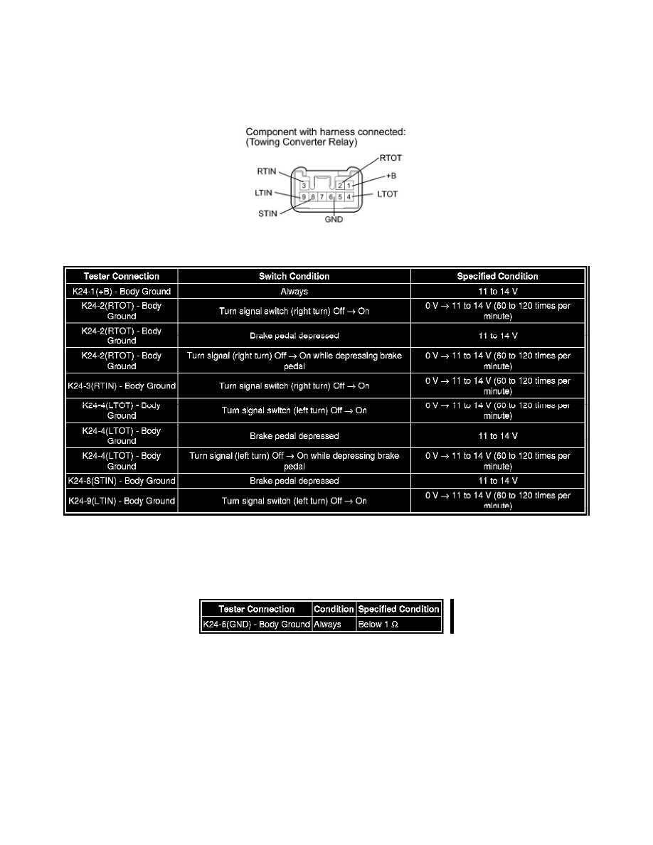 Lexus Service and Repair Manuals > LX 570 V85.7L (3URFE