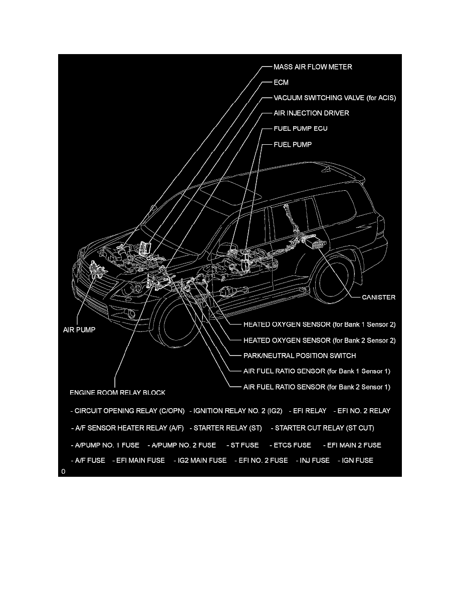 Lexus Workshop Manuals Lx 570 V8 5 7l 3ur Fe 2010