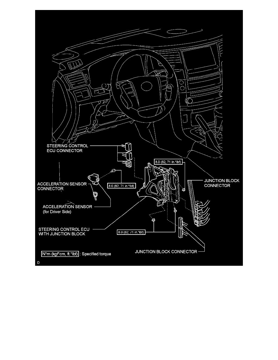 Lexus Service and Repair Manuals > LX 570 V85.7L (3URFE