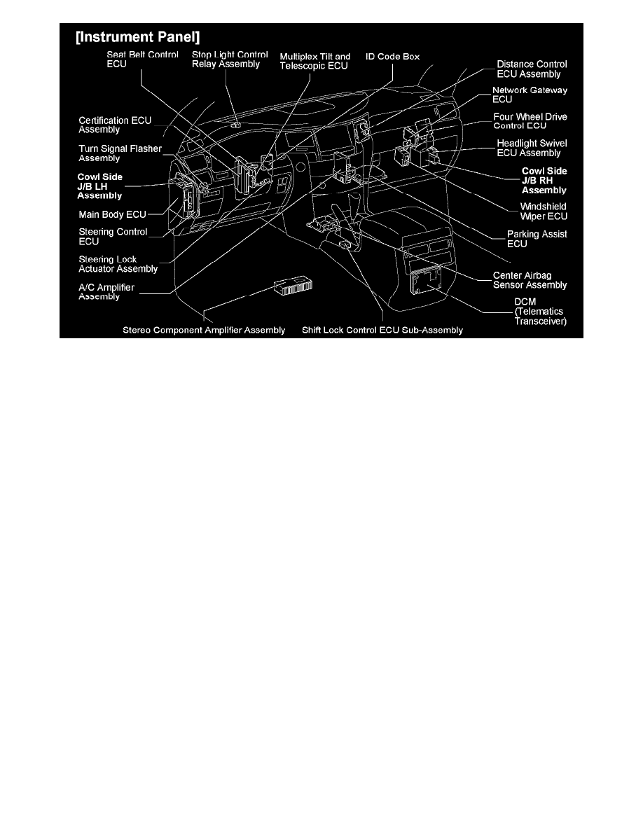 Lexus Workshop Manuals > LX 570 V8-5.7L (3UR-FE) (2010) > Relays and