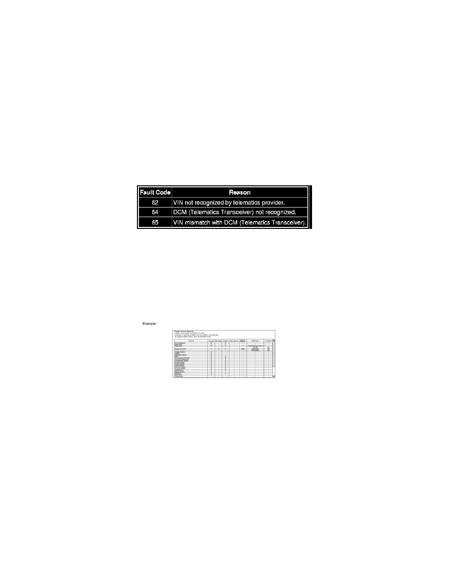 Lexus Workshop Service and Repair Manuals > LX 570 V8-5.7L (3UR-FE ...