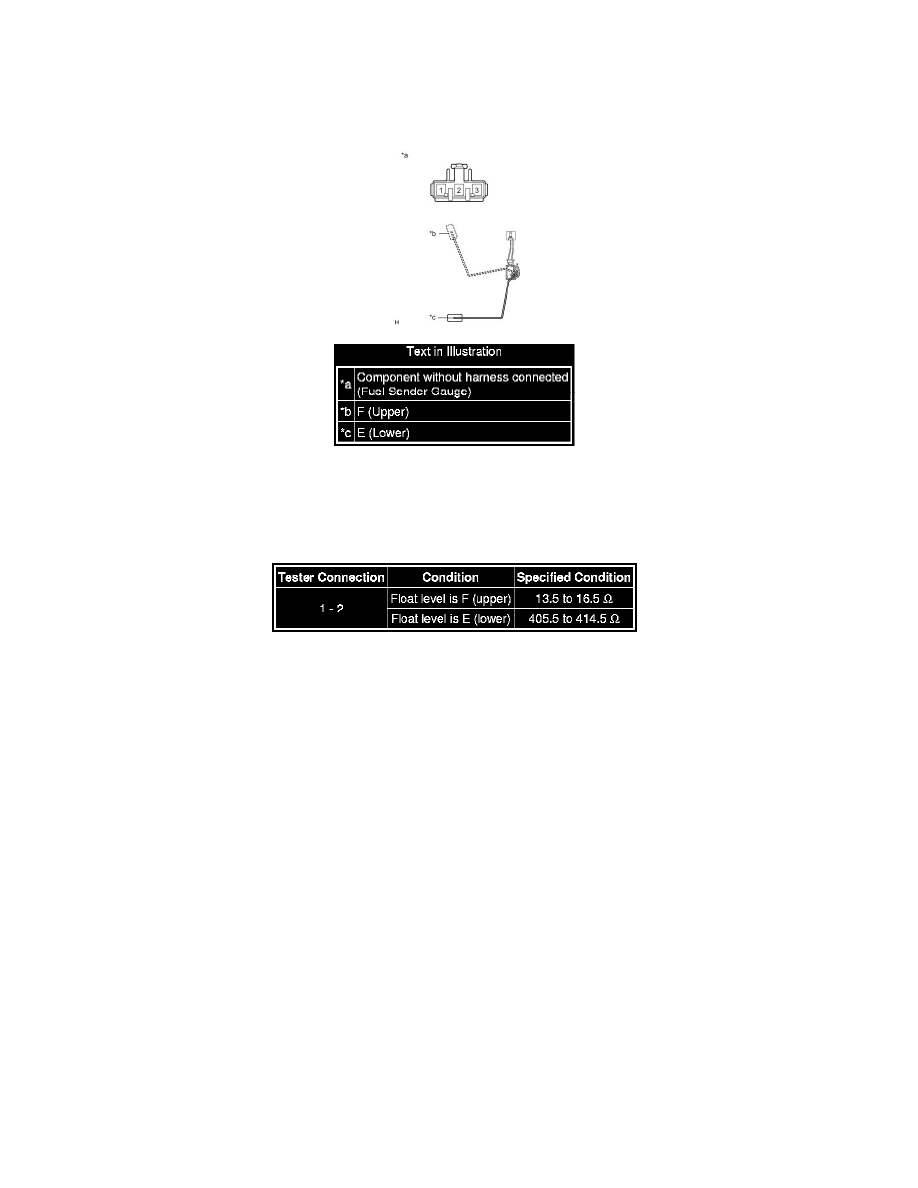 Lexus Service and Repair Manuals > LX 570 V85.7L (3URFE