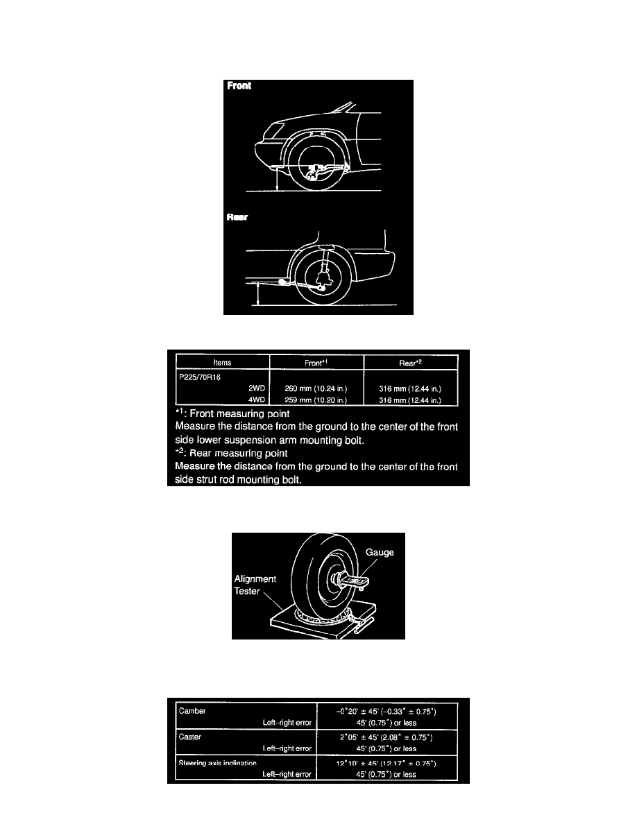 Lexus Service and Repair Manuals > RX 300 FWD V63.0L (1MZFE