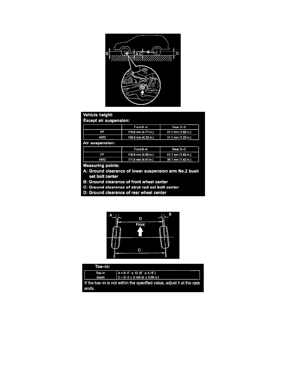 Lexus Workshop Service and Repair Manuals > RX 330 AWD V6-3.3L (3MZ-FE ...