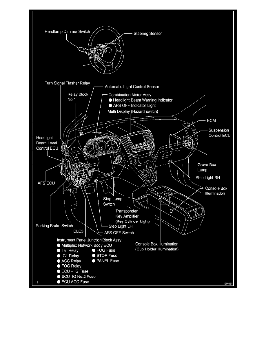 Lexus Workshop Service and Repair Manuals > RX 330 AWD V6-3.3L (3MZ-FE ...