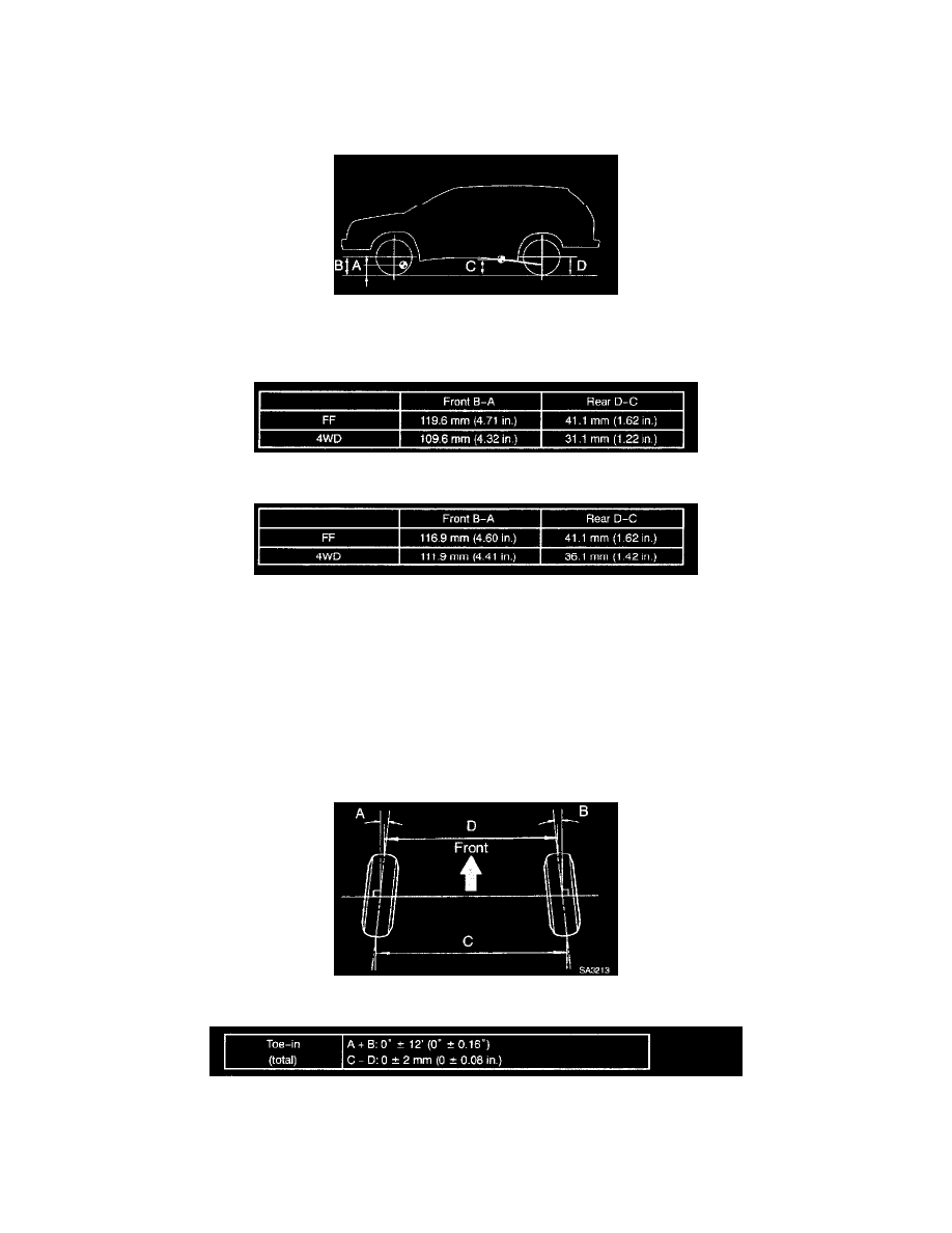 Lexus Manuals > RX 330 AWD V63.3L (3MZFE) (2004