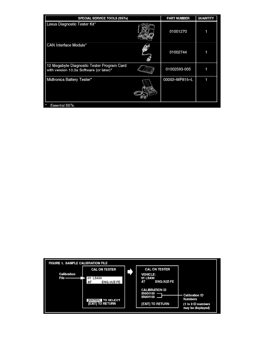 ... Control Systems > Engine Control Module > Component Information >  Technical Service Bulletins > All Other Service Bulletins for Engine  Control Module: ...