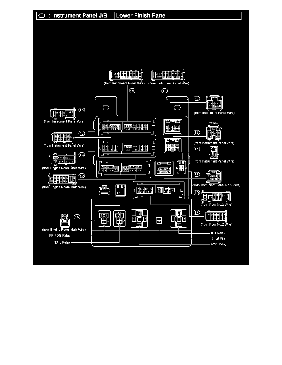 Lexus Service and Repair Manuals > RX 330 FWD V63.3L (3MZFE
