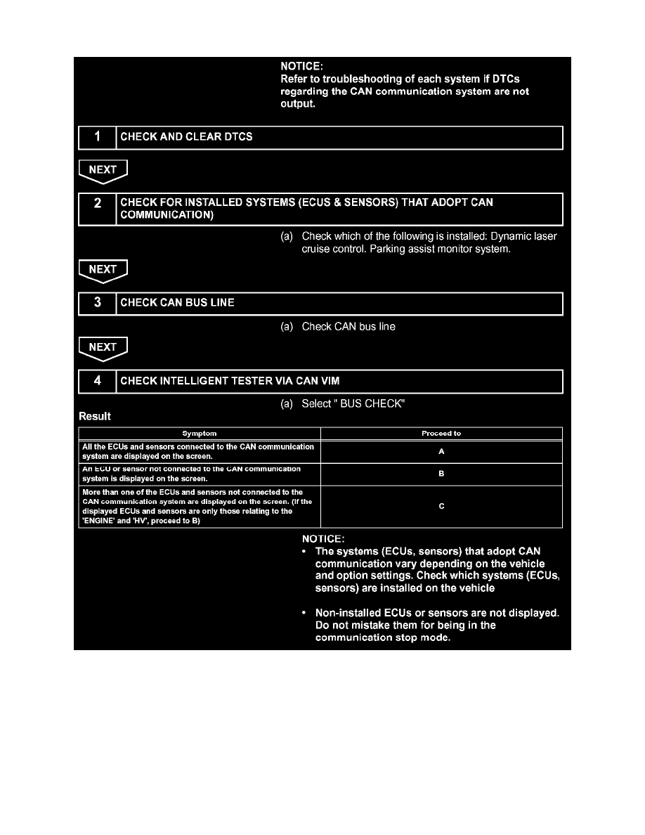 Lexus Workshop Service and Repair Manuals > RX 330 FWD V6-3.3L (3MZ-FE ...