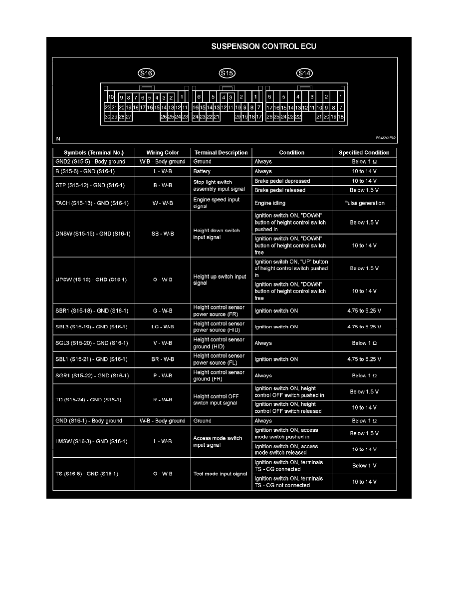 Lexus Service and Repair Manuals > RX 350 AWD V63.5L (2GRFE
