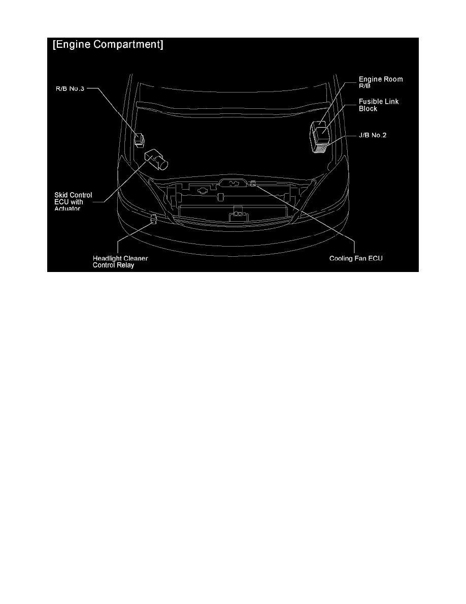 Lexus Service and Repair Manuals > RX 350 AWD V63.5L (2GRFE