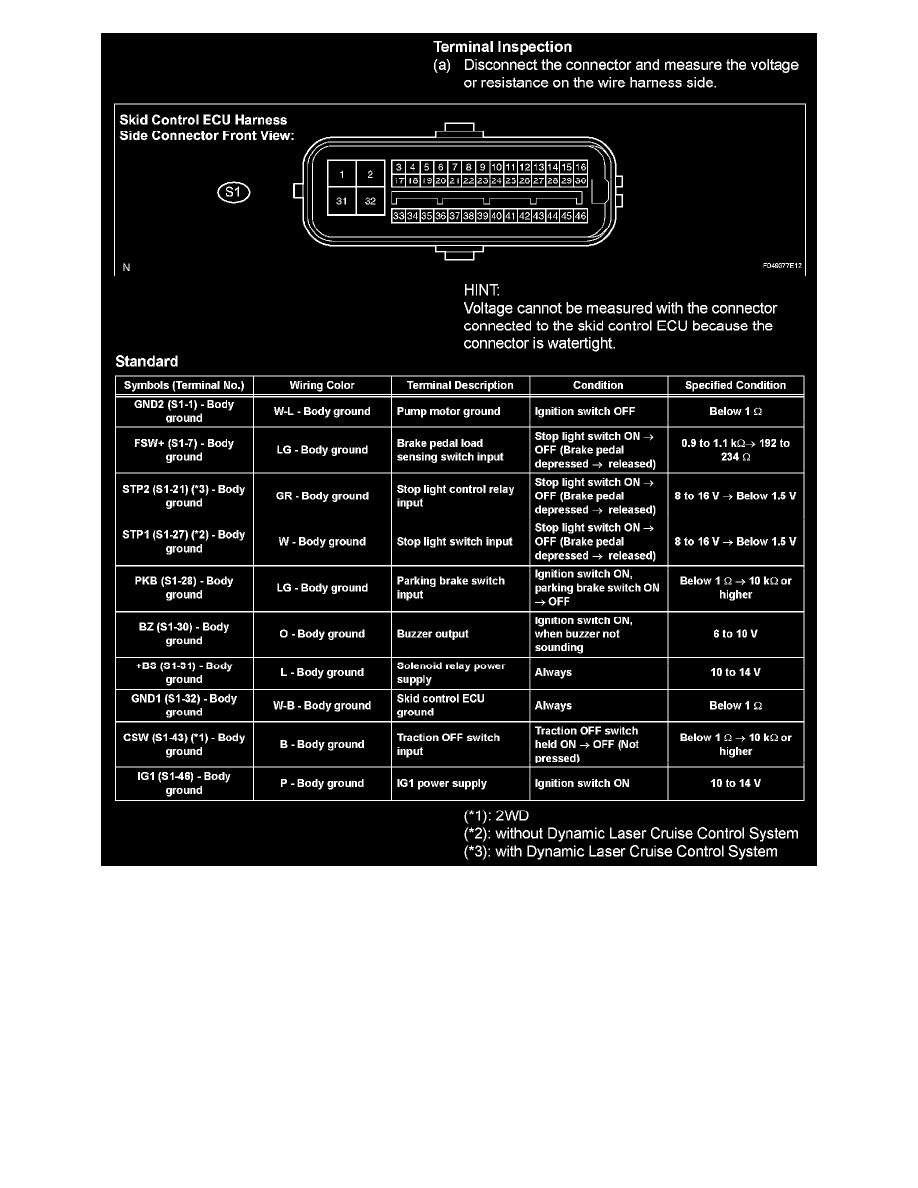 Lexus Workshop Service and Repair Manuals > RX 350 AWD V6-3.5L (2GR-FE ...