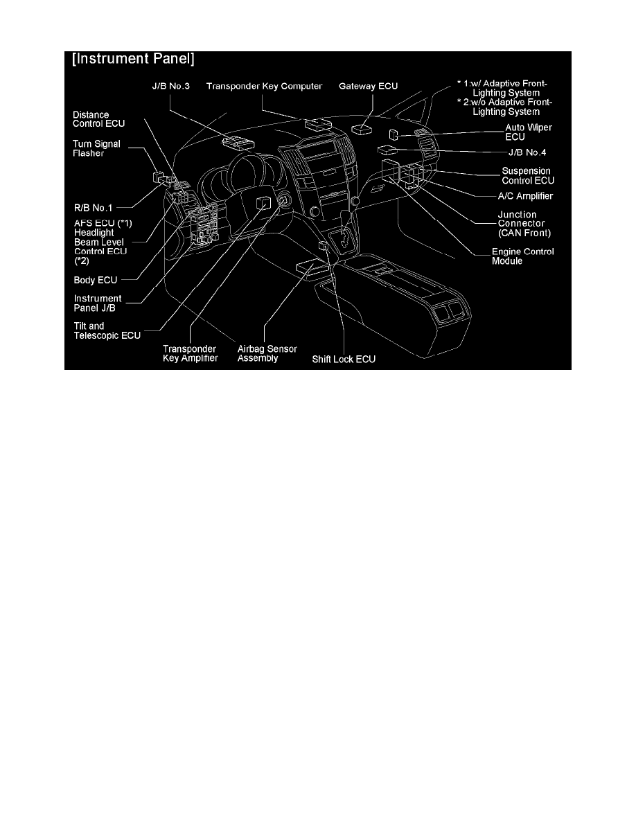Lexus Workshop Service and Repair Manuals > RX 350 AWD V6-3.5L (2GR-FE ...